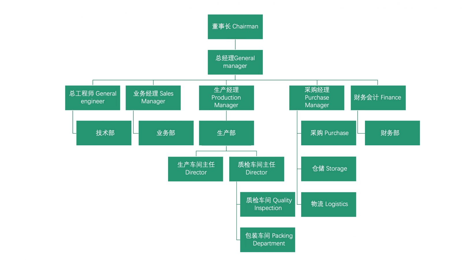 香港六台联盟